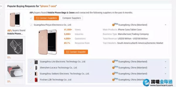 阿里国际站查看同行店铺数据