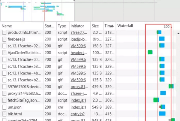 F12审查元素-Network