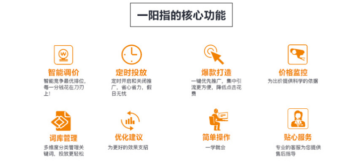 [一阳指]阿里巴巴国际站P4P智能自动出价优化策略