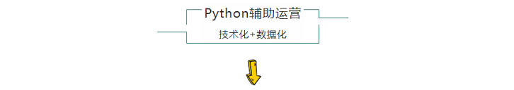 Python技术学习