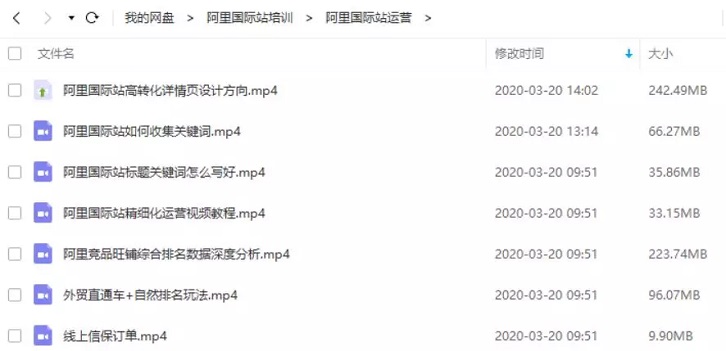 阿里巴巴国际站运营课程