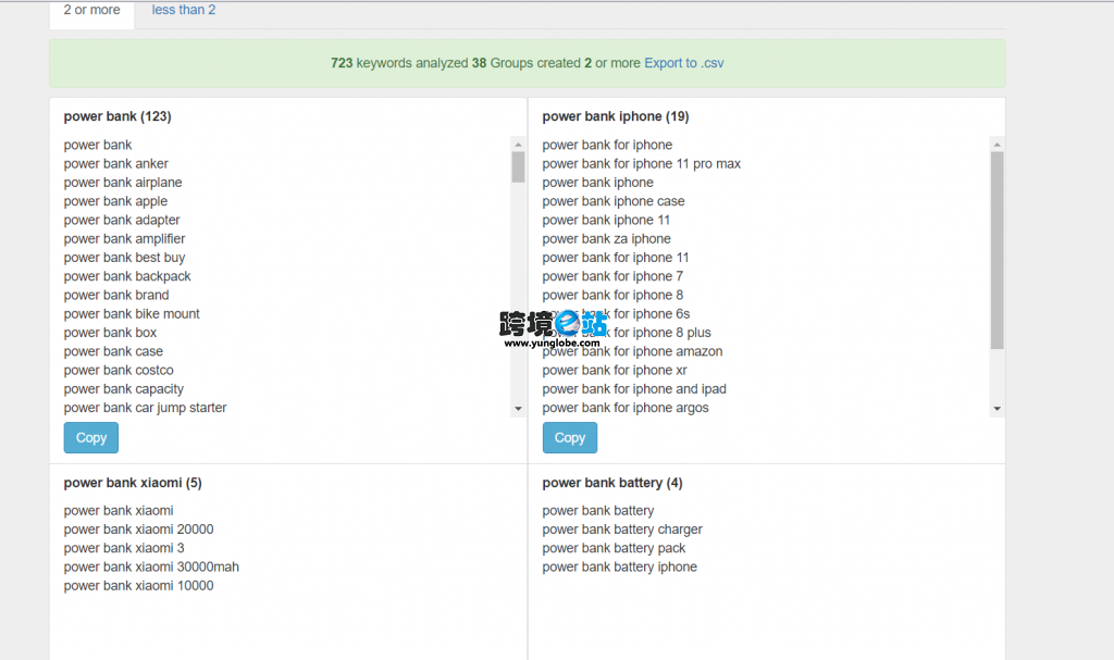 KeywordGrouper关键词一键快速分组分类工具