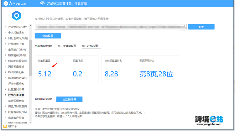 2021年运营阿里巴巴国际站的逻辑思路分析