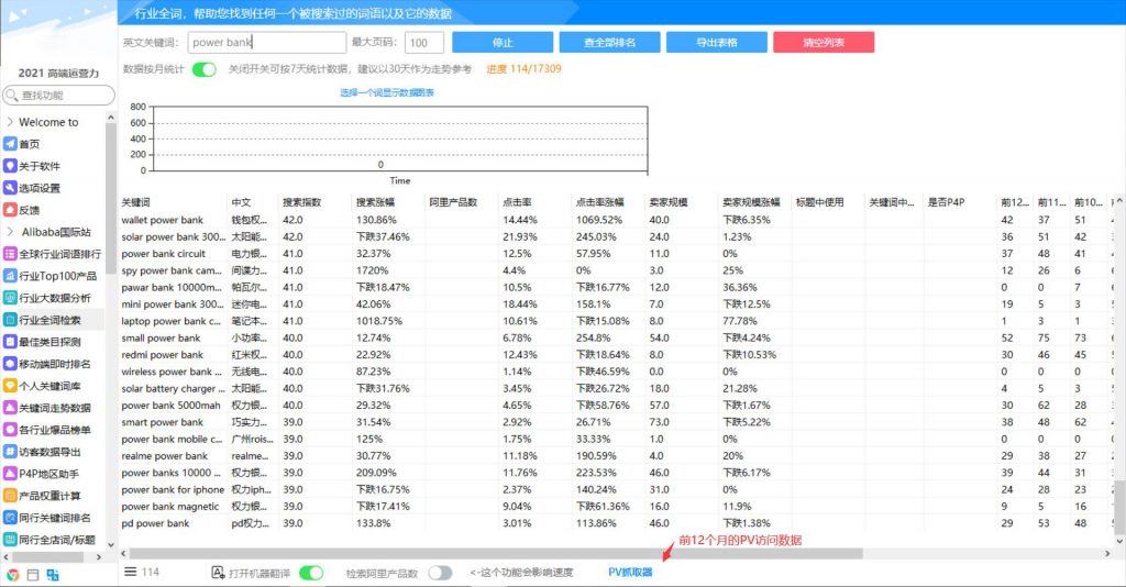 Aicomce阿里国际站权重级平台运营市场选品店铺分析软件工具