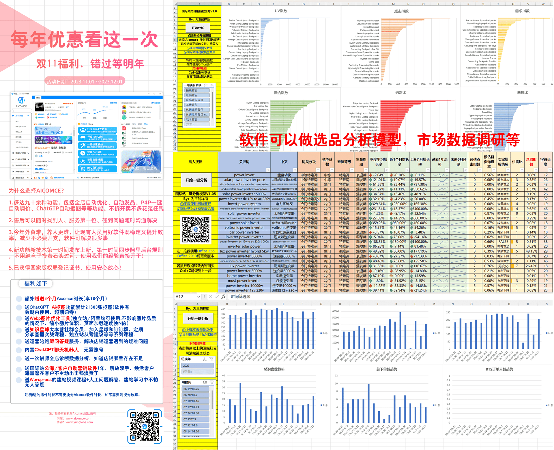 Aicomce双11送半年时长+送1年公海自动营销软件活动开始啦