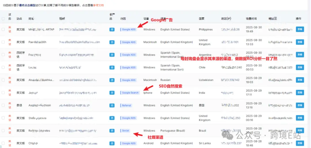 询盘来源归因分析系统