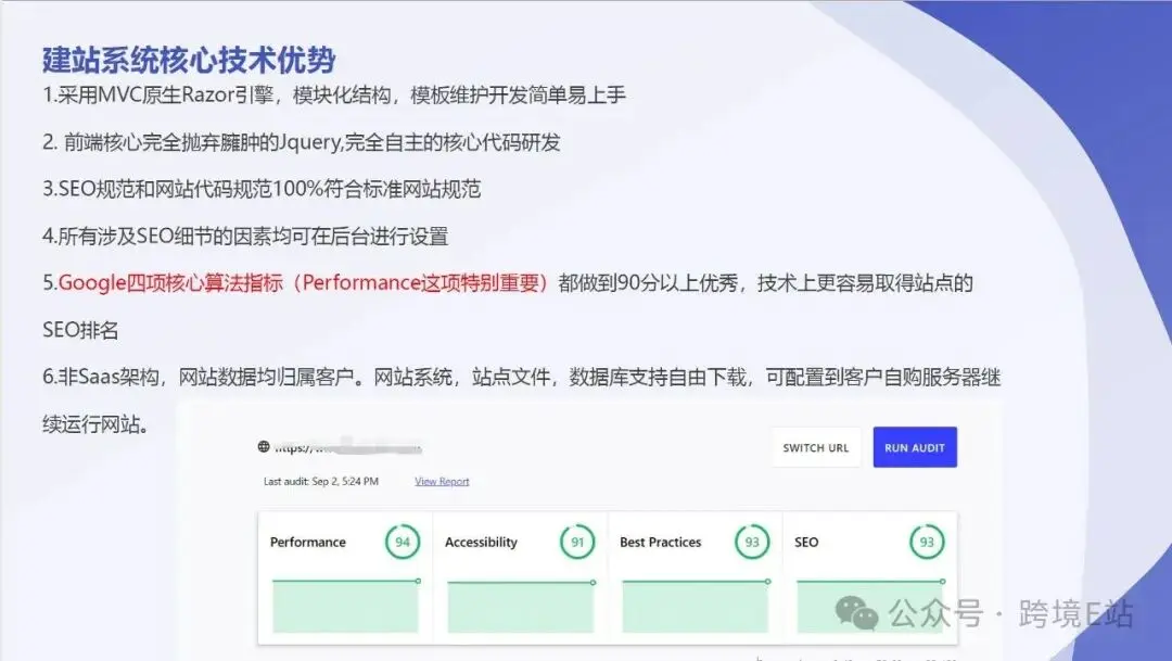 mageseo cms系统优势