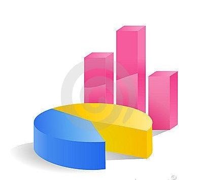 无线端下拉框词做移动端排名优化