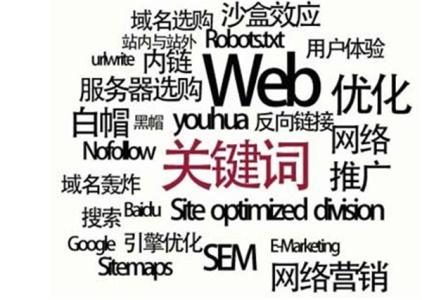 2020阿里国际站标题与三个关键词的写法逻辑