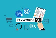 阿里国际站通过源代码查找产品三个关键词的方法