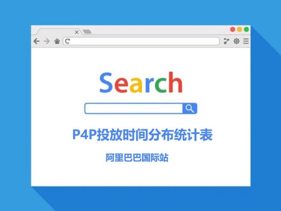 制作阿里国际站询盘时间统计表并定时投放P4P