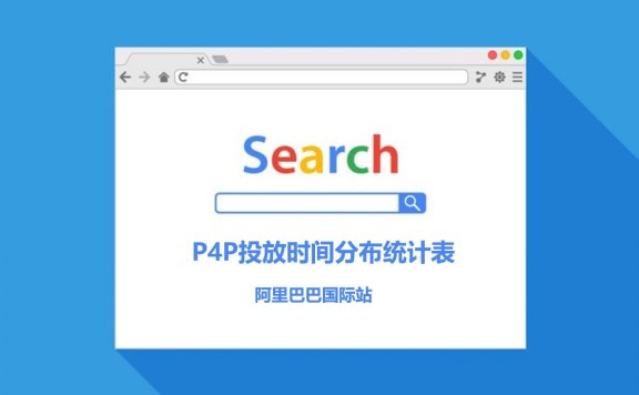 制作阿里国际站询盘时间统计表并定时投放P4P