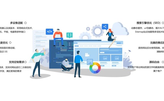 外贸企业英文独立网站搭建服务