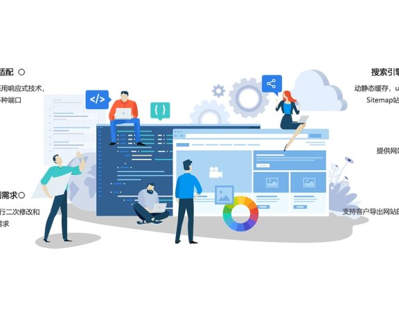 外贸企业英文独立网站搭建服务