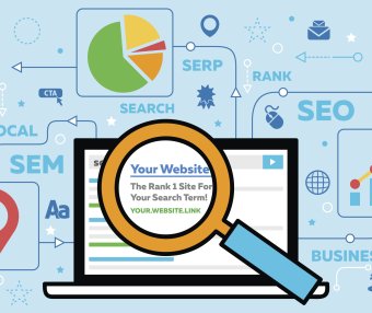 [橱窗篇]阿里国际站如何最大化优化橱窗产品的效果