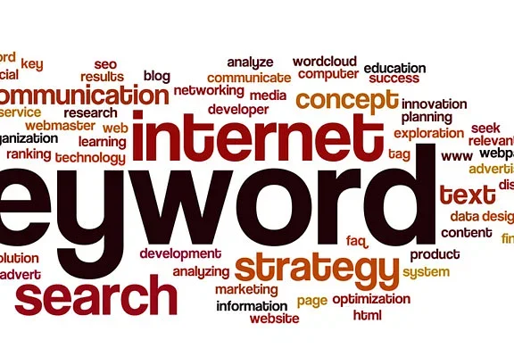 剖析国际站店铺的产品访问关键词来源有不相关的词曝光的原因