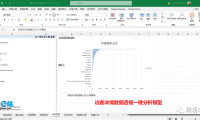 阿里国际站访客详情数据透视分析模型表
