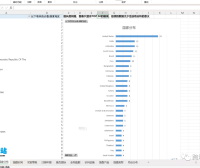 阿里国际站整店询盘TM客户数据透视分析模型