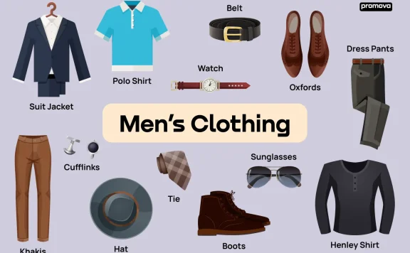 阿里国际站Men cloth男装产品2024选品调研数据分析
