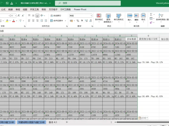 国际站关键词细分词端口分析处理工具4.1