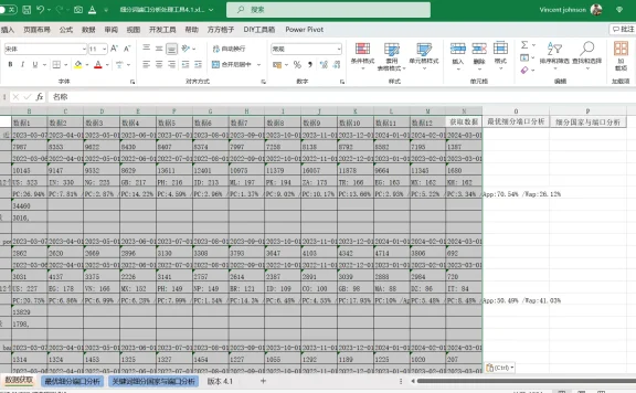 国际站关键词细分词端口分析处理工具4.1