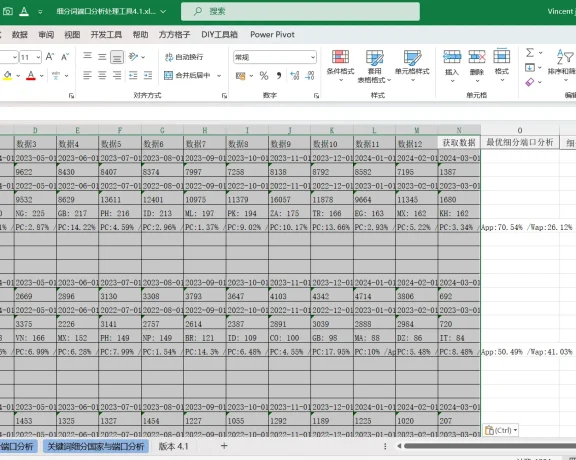 国际站关键词细分词端口分析处理工具4.1