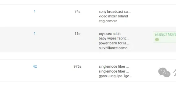 访客详情如何判断国际站买家搜索进店词