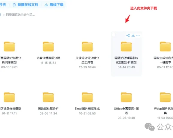 国际站店铺流量国家转化数据分析模型V1.0
