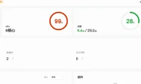 服务器CPU 100%满载宕机问题的诊断排查和解决方案