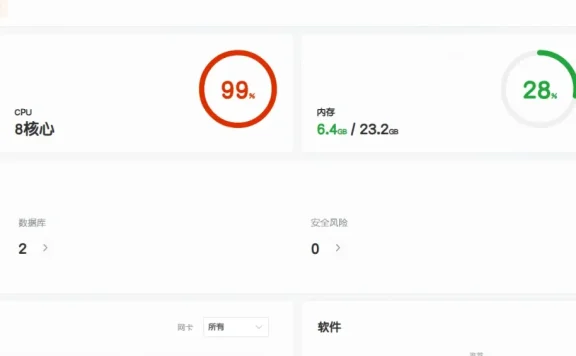 服务器CPU 100%满载宕机问题的诊断排查和解决方案